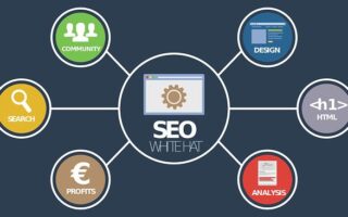 What Is SEO And How It Works In Digital Marketing?-www.justlittlethings.co.uk