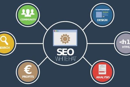 What Is SEO And How It Works In Digital Marketing?-www.justlittlethings.co.uk